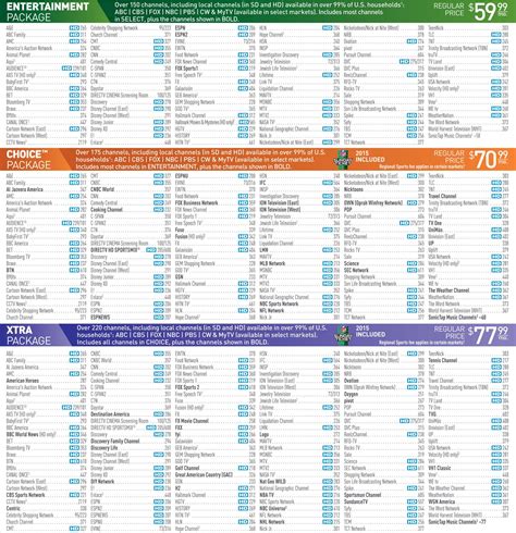 channel 55 tv schedule